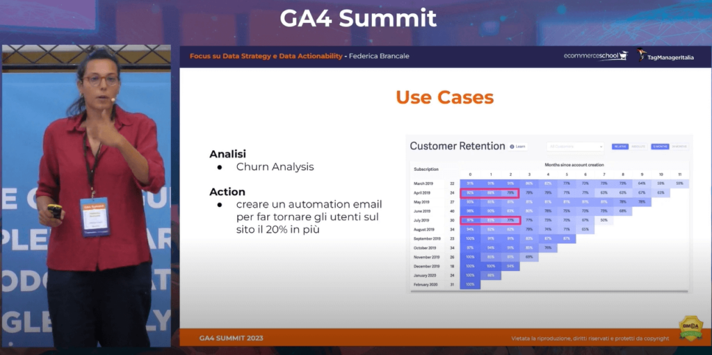 Focus su Data Strategy & Data Actionability - GA4 Summit