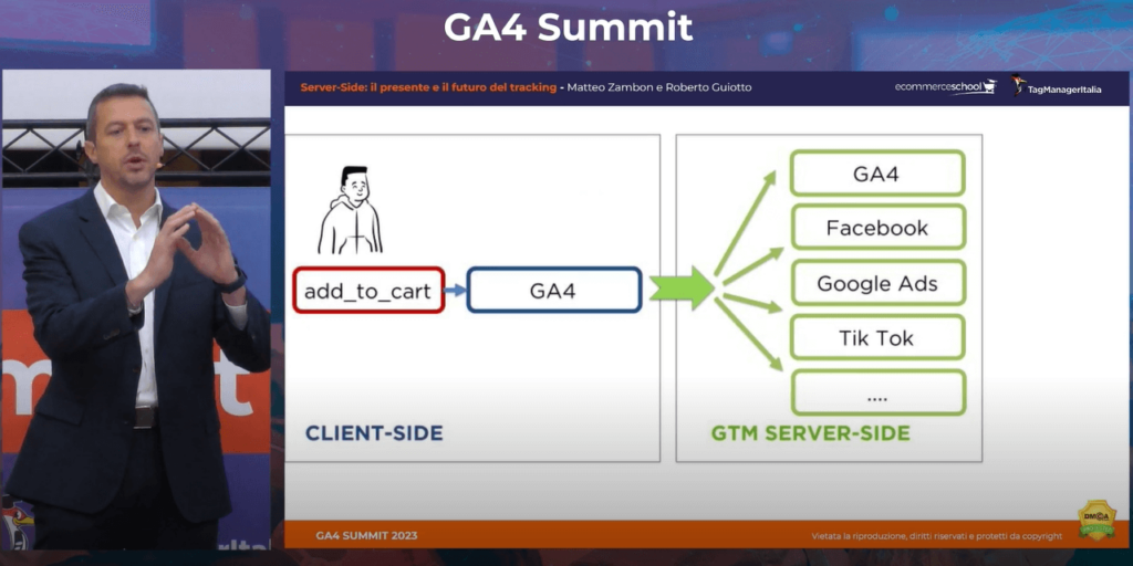 Server-side il presente e il futuro del tracking - GA4 Summit
